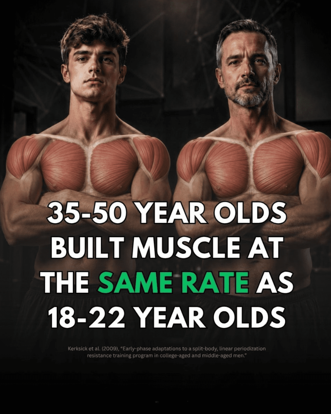 APEX PWR Tigard infographic showing 35-50 year olds built muscle at the same rate as 18-22 year olds in an 8-week DXA-measured study, Kerksick et al 2009