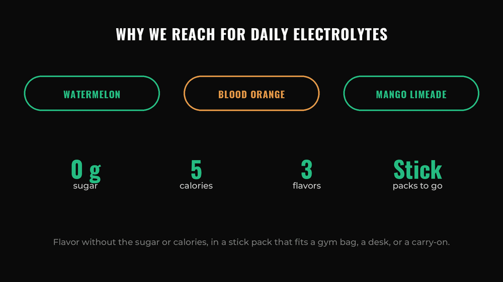 Highlight of Thorne Daily Electrolytes: zero sugar, 5 calories, three flavors, single-serve stick packs